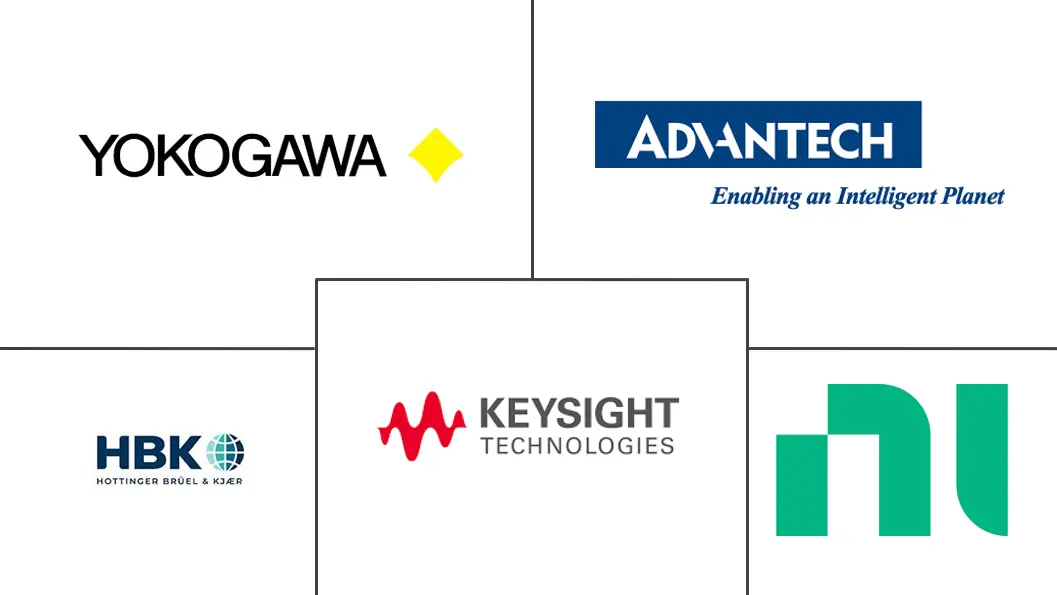 Major players in Data Acquisition industry