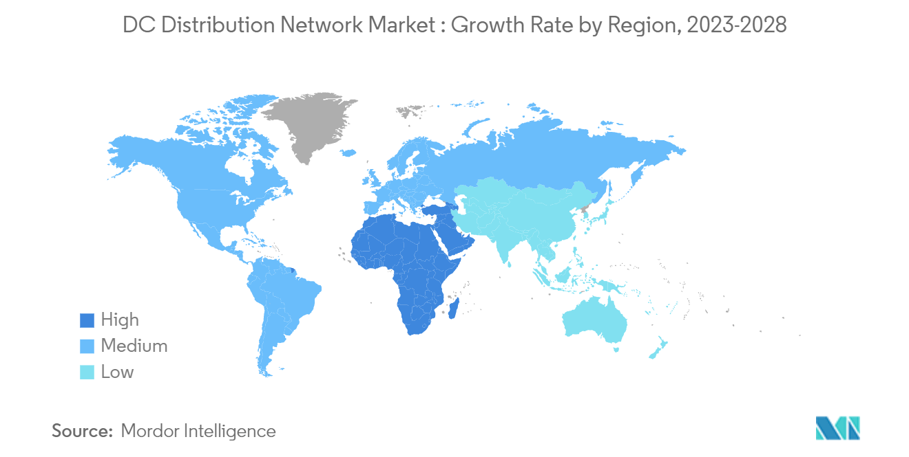 Markt für DC-Verteilungsnetzwerke Wachstumsrate nach Regionen, 2023–2028