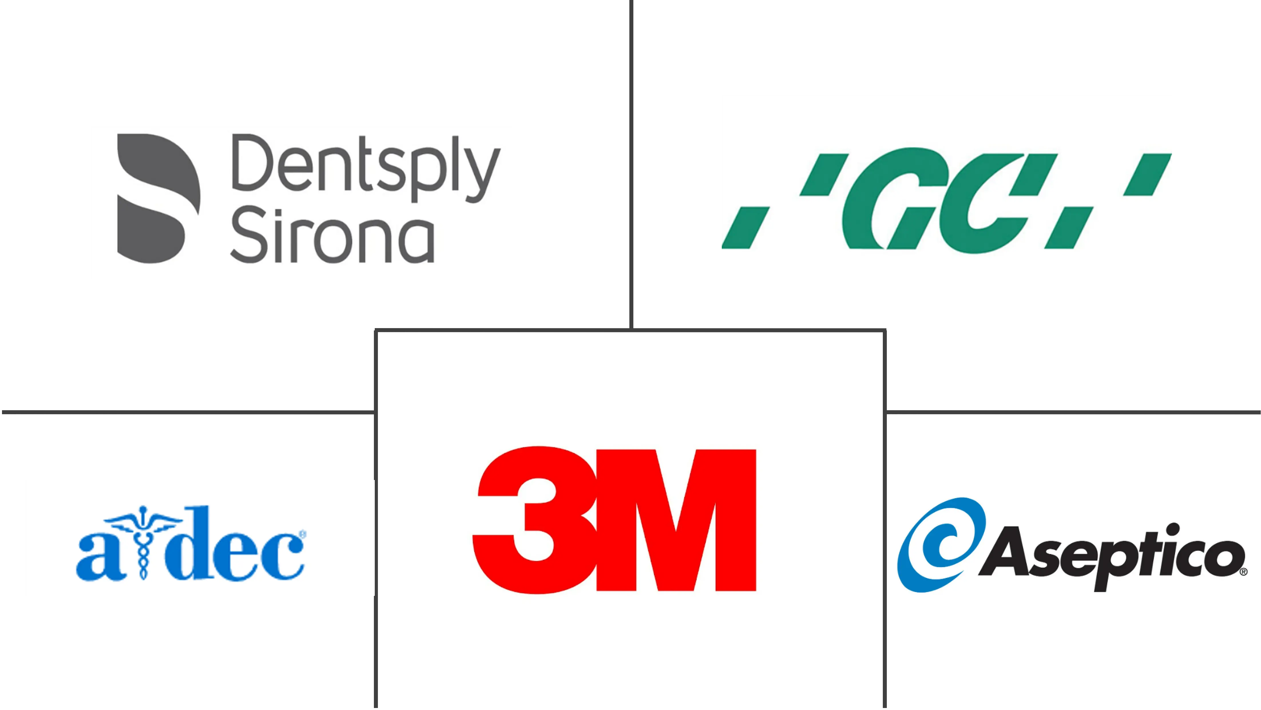 Logo delle aziende correlate