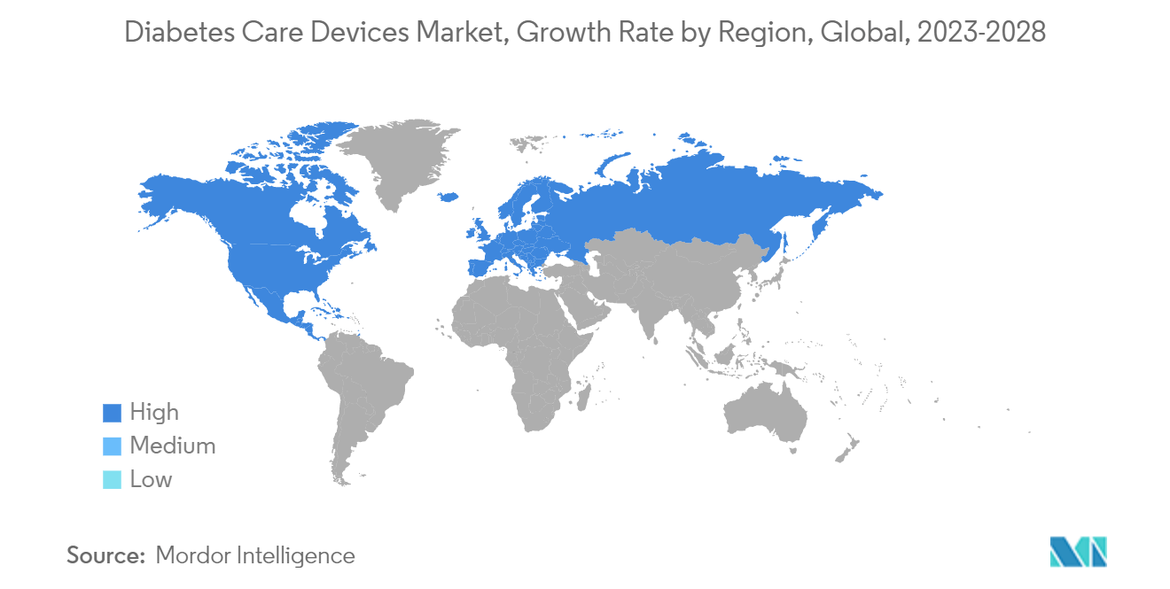 Mercado de dispositivos de cuidados para diabetes, taxa de crescimento por região, global, 2023-2028