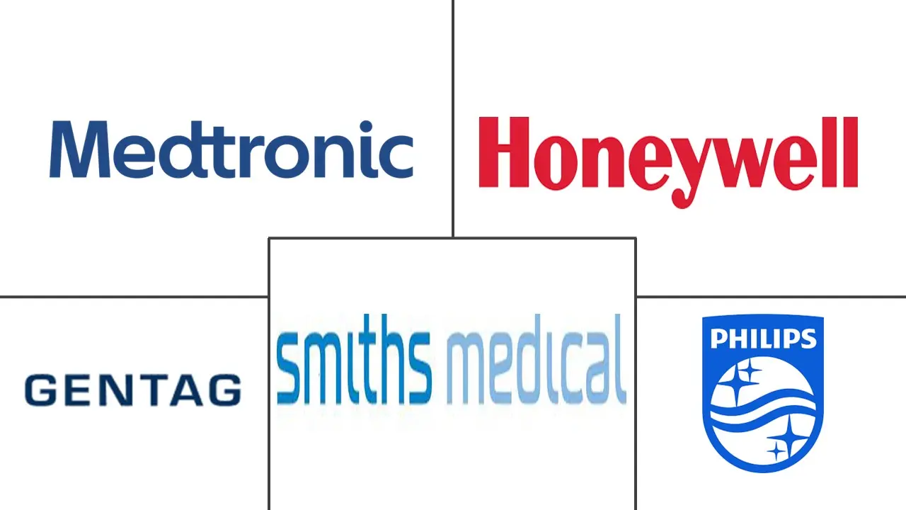 Principais participantes do mercado de sensores de dispositivos médicos descartáveis