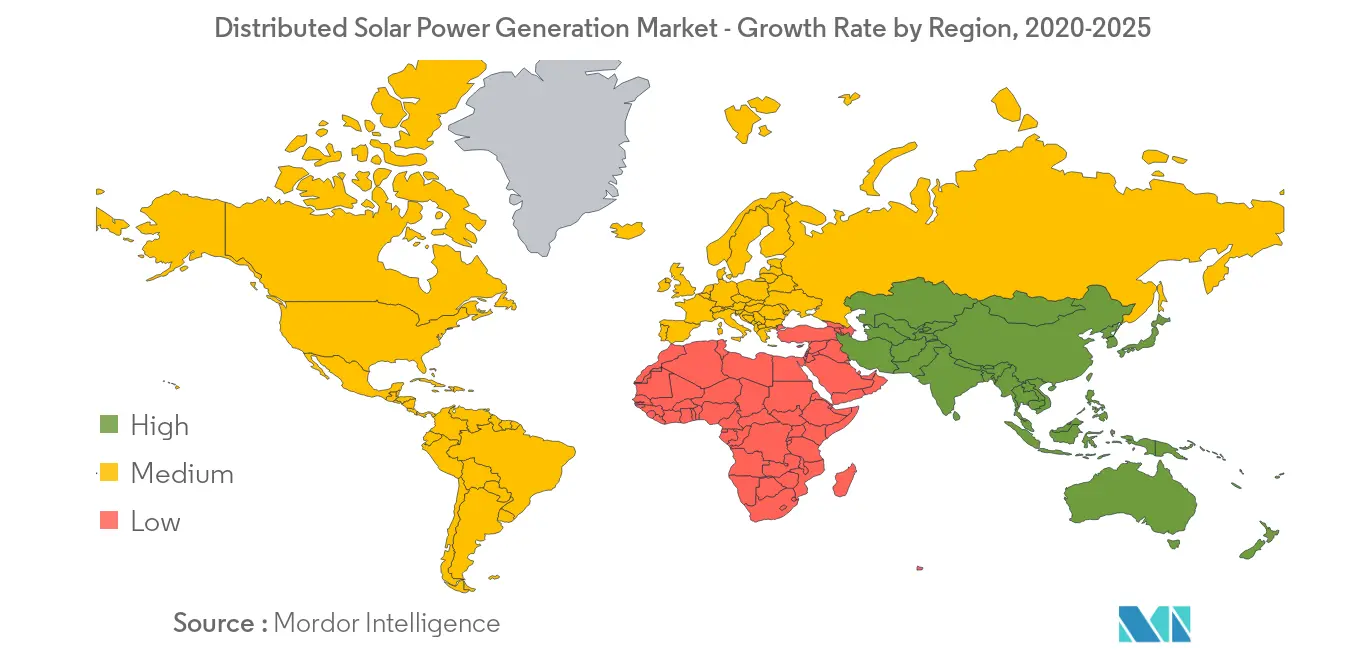 Distributed Solar Power Generation Market - Gregraphy