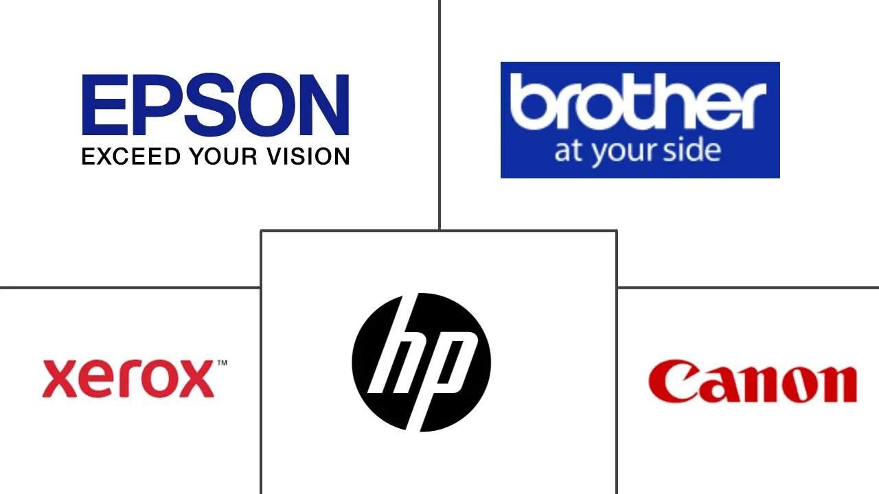 Major players in Document Scanner industry