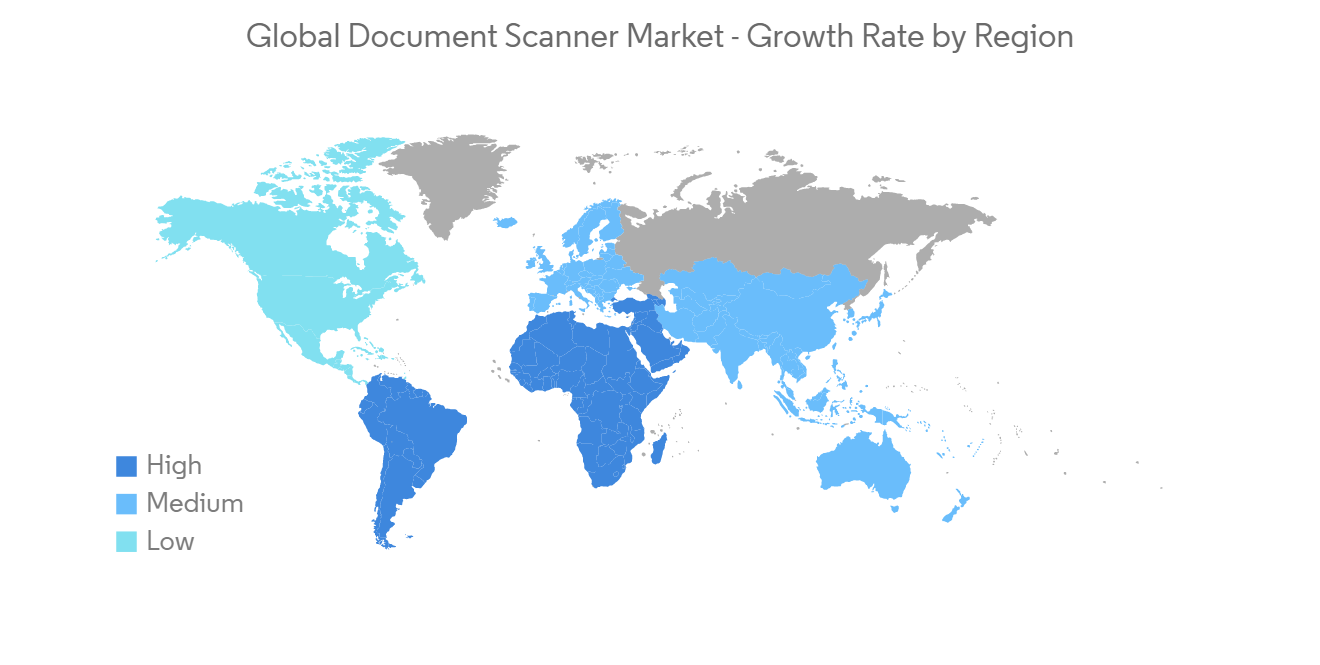 Tamaño del mercado de escáner de documentos y análisis de acciones -  Informe de investigación de la industria - Tendencias de crecimiento