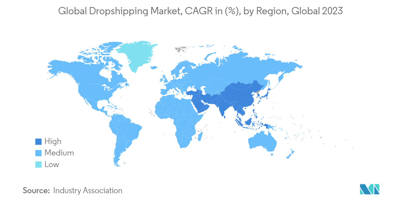 : Global Dropshipping Market, CAGR in (%), by Region, Global 2023