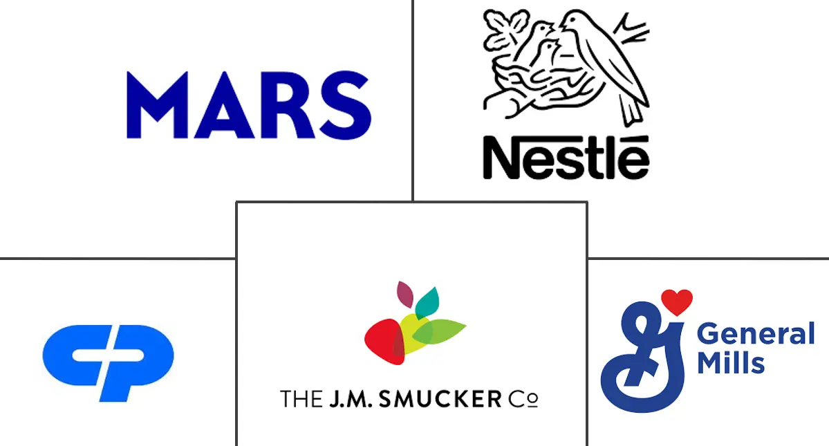 Logo delle aziende correlate