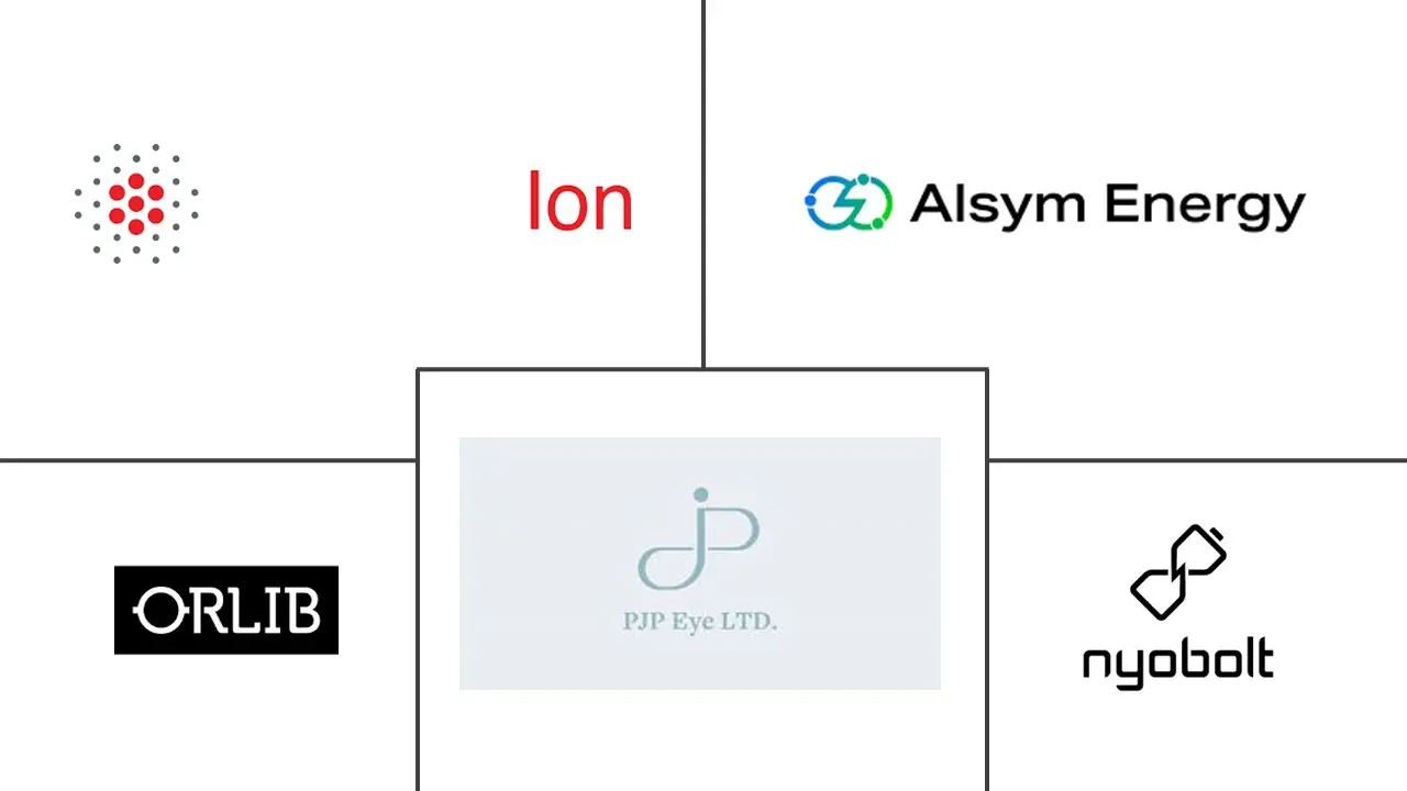 Related Companies Logo