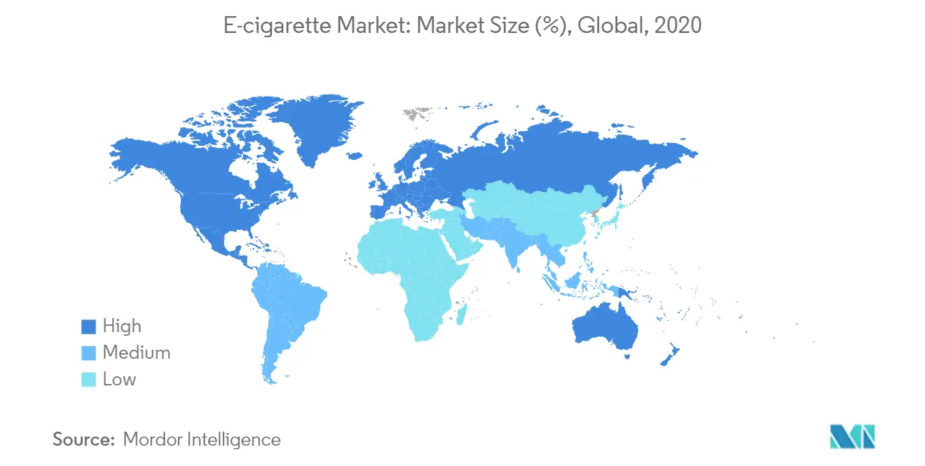 E-Cigarette Market Size By Region