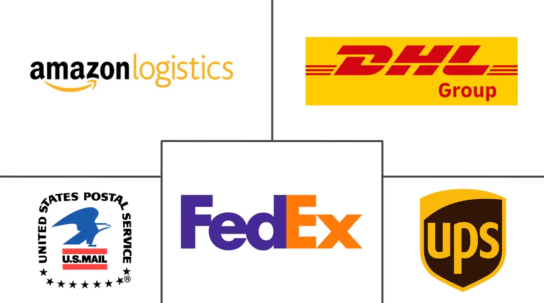 Major players in E-commerce Last-mile Delivery industry