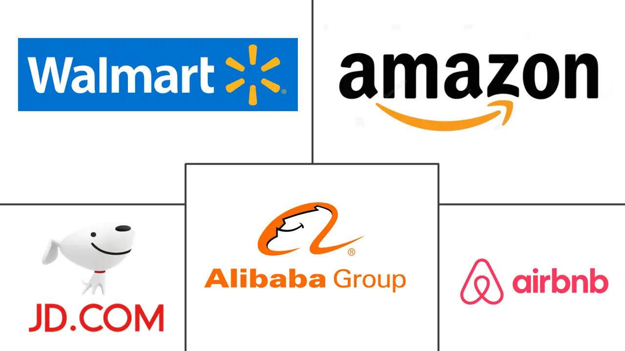 E-commerce Market Major Players