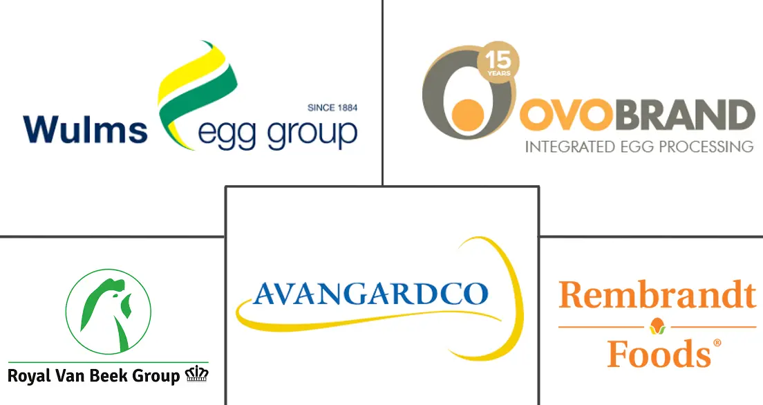 Major players in Egg White Powder industry