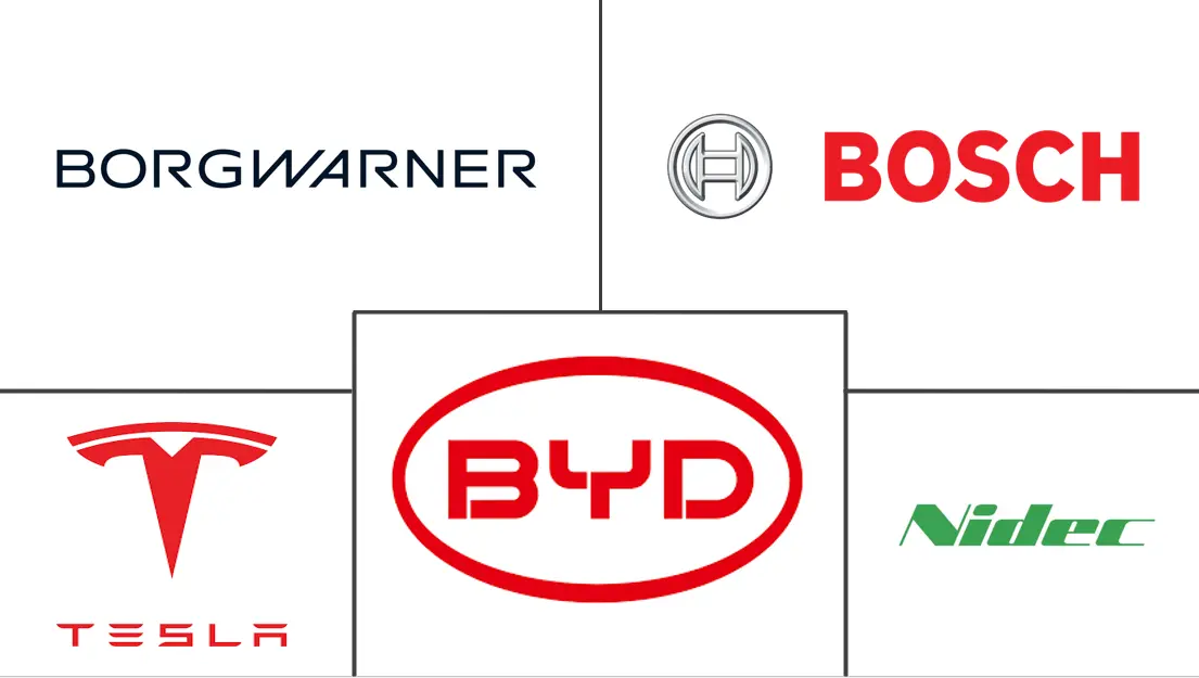 Major players in Electric Vehicle Traction Motor industry
