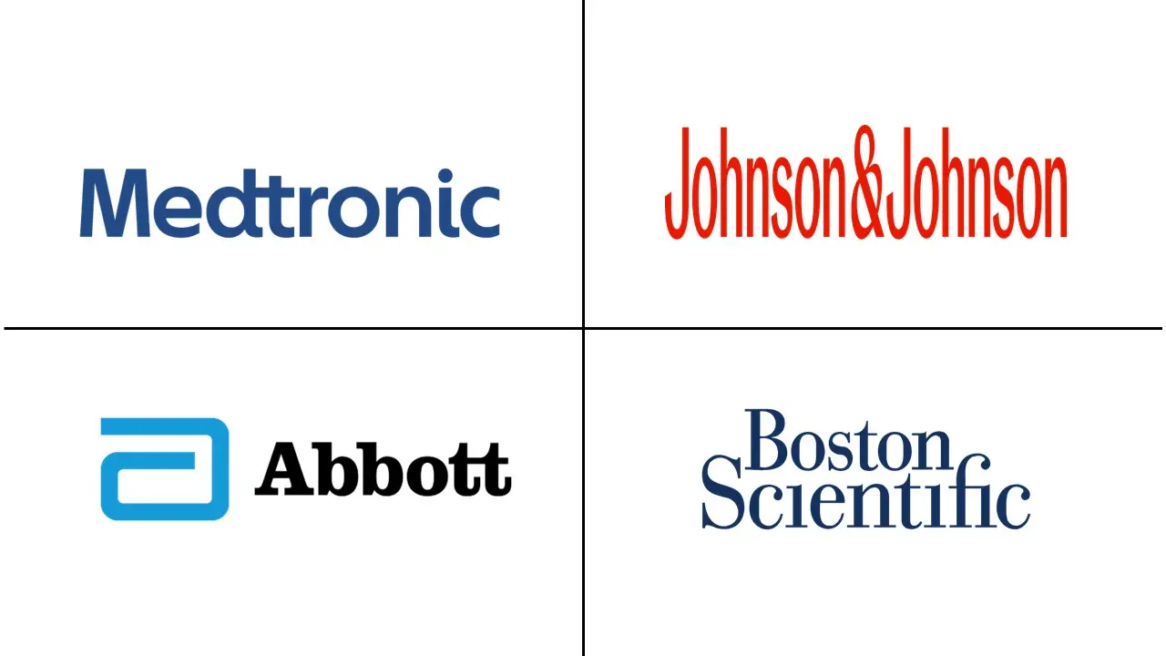 Major players in Electrophysiology industry