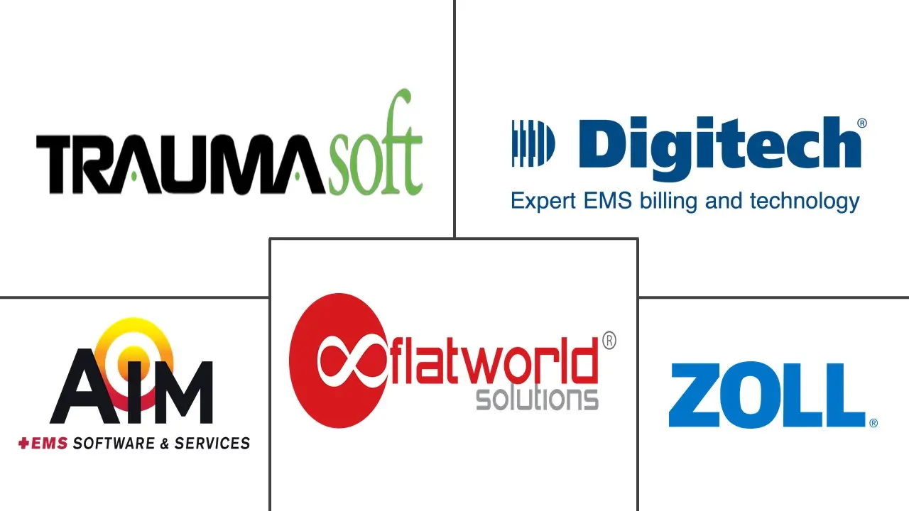  Global Emergency Medical Services Billing Software Market Major Players