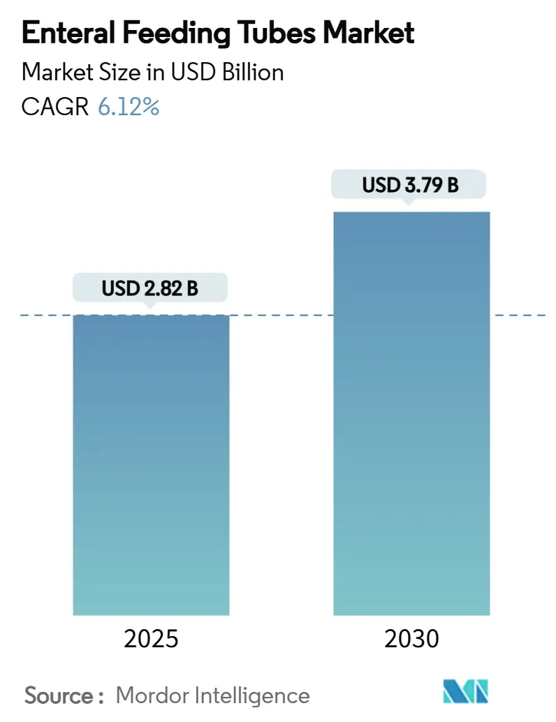 장관영양관 무료 바카라 게임(2025~2030년)