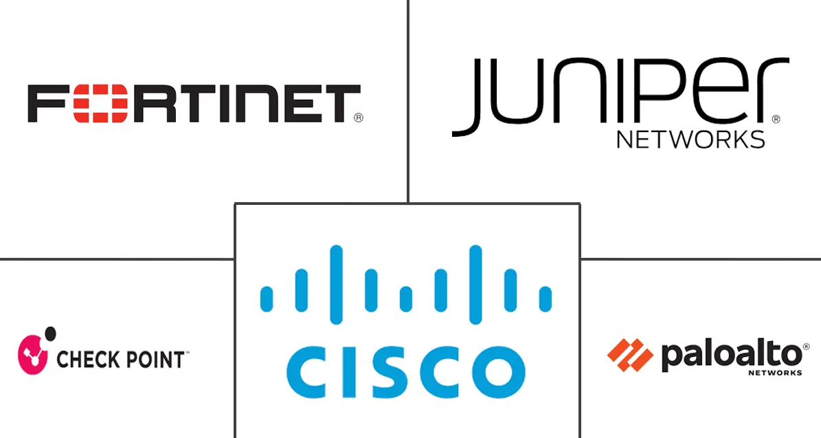 Major players in Enterprise Firewall industry
