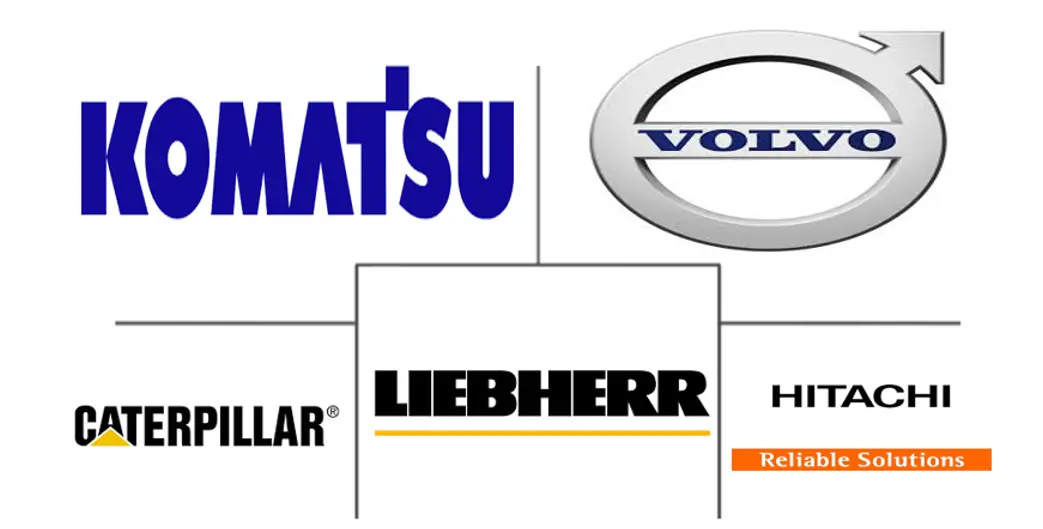 Major players in Excavator industry