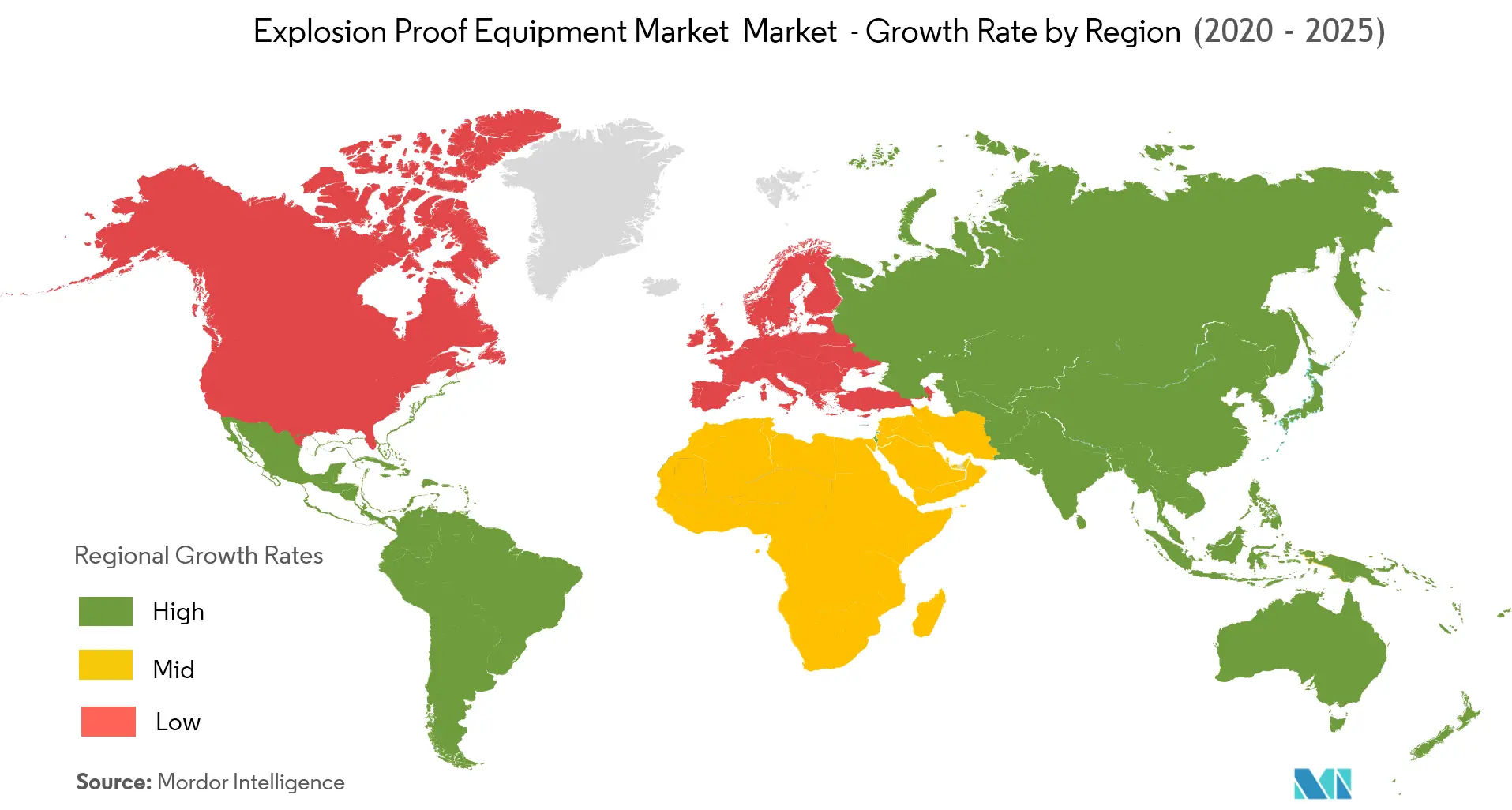 Explosion Proof Equipment Market Growth