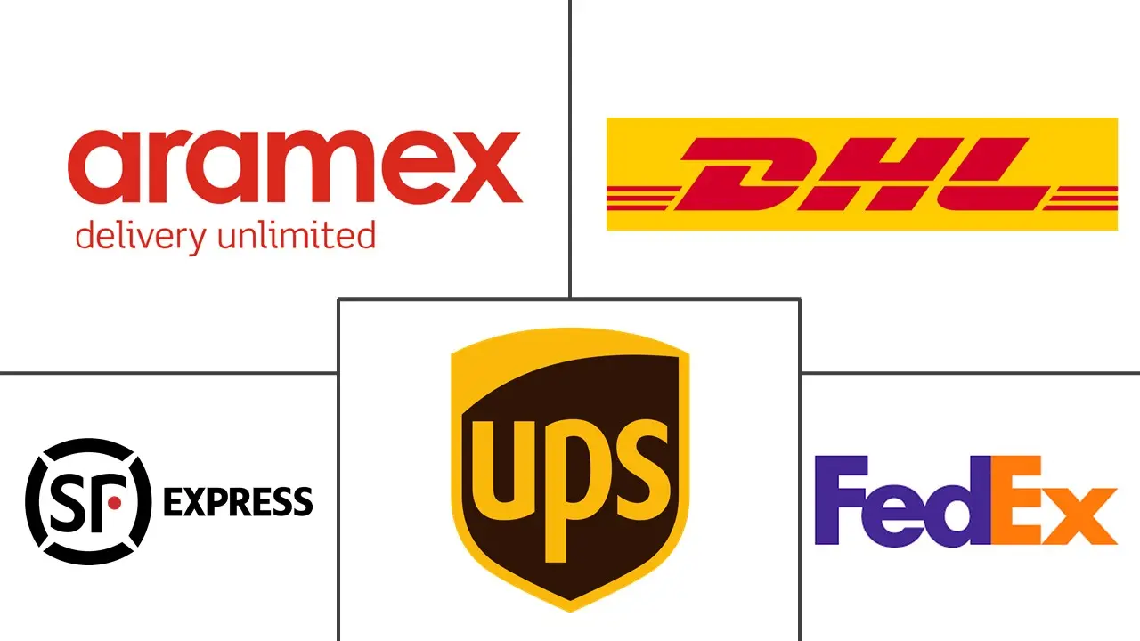 Express Delivery Market Key Players