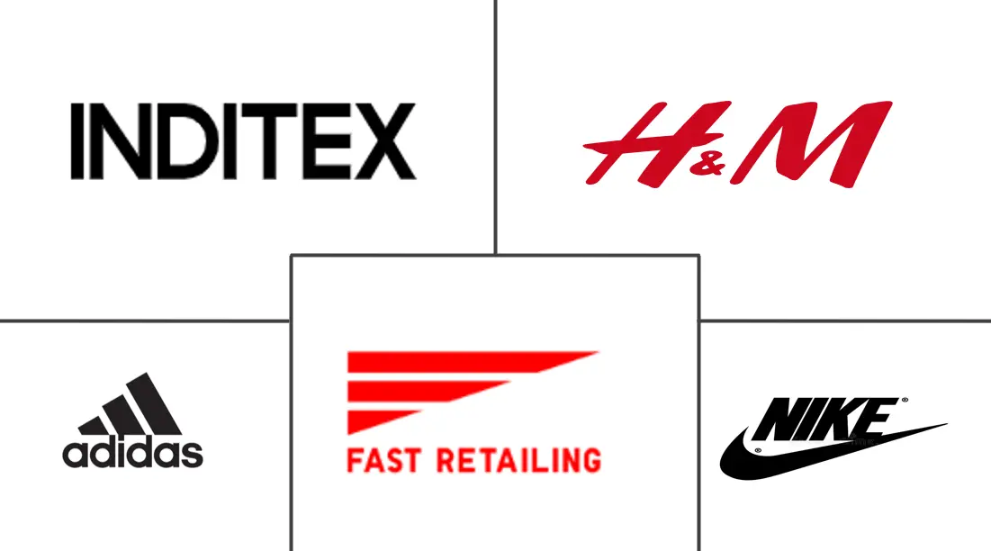 Major players in Fashion Retail industry