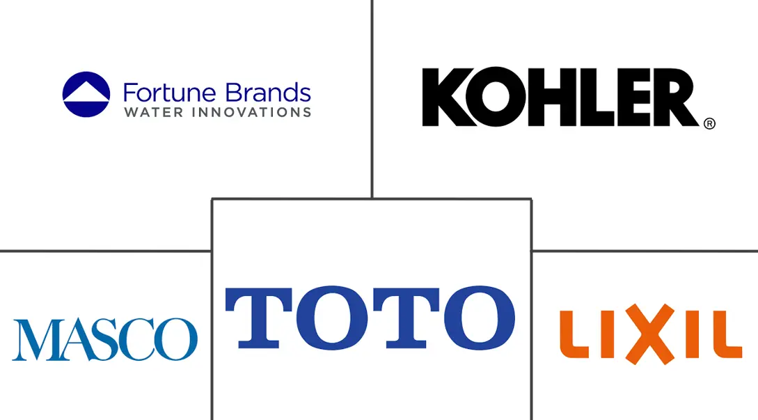 Plumbing Faucets (In-House Brands)
