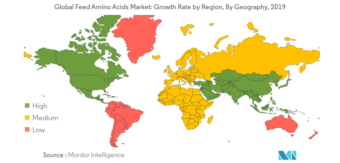 Feed amino acids market2