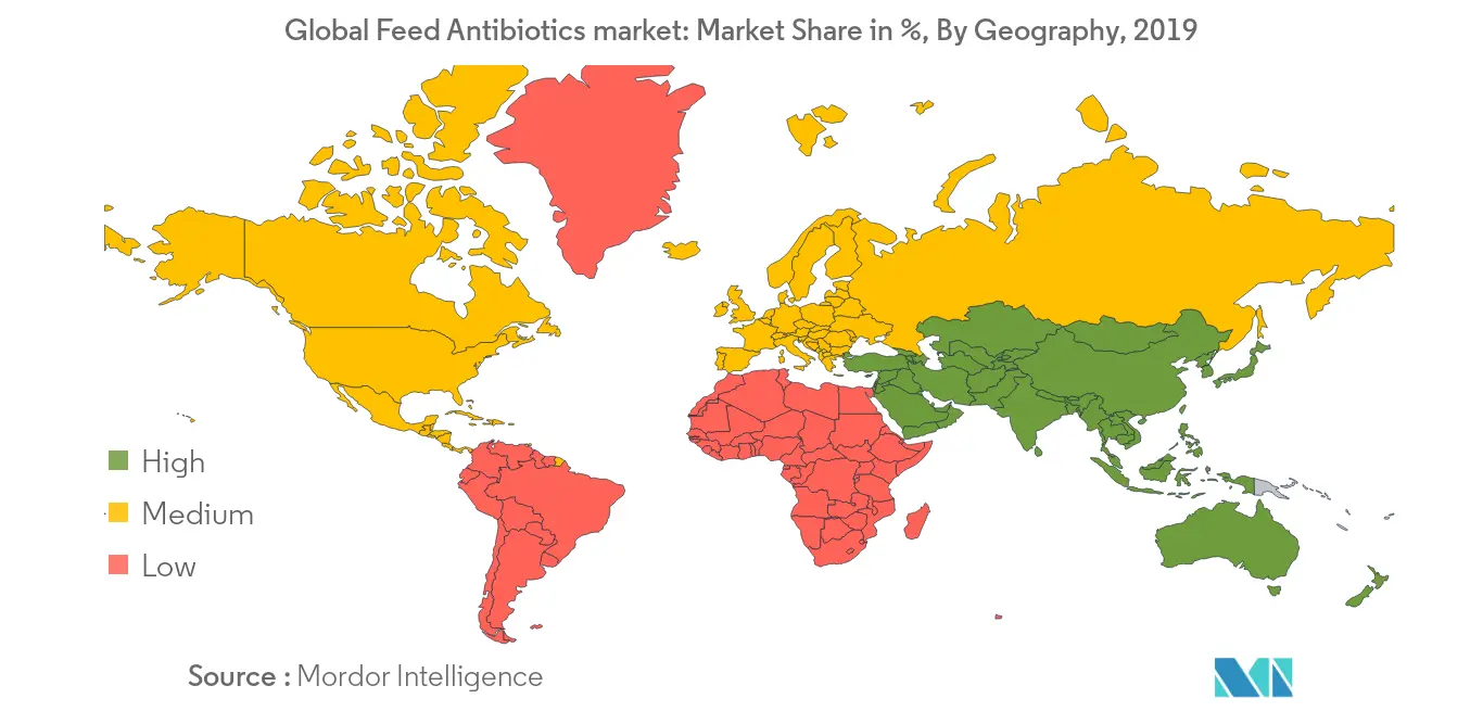 Global Feed Antibiotics Market Growth
