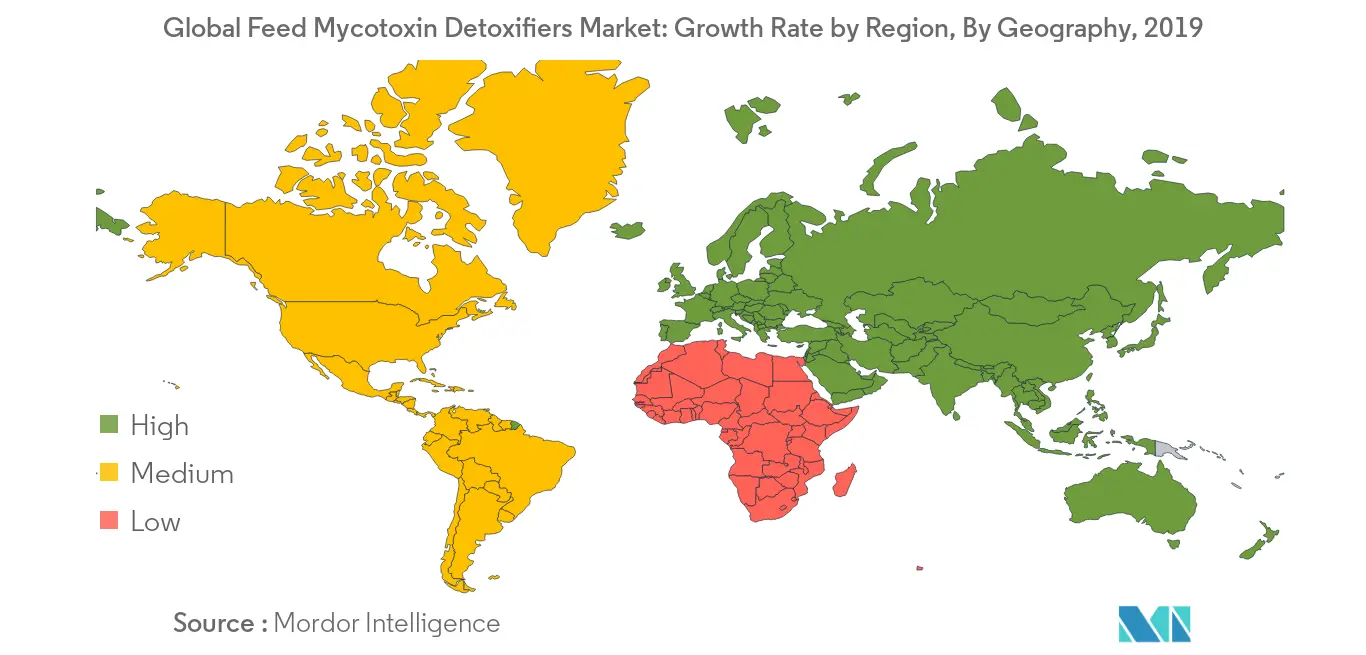 Feed Mycotoxin Detoxifiers Market Growth