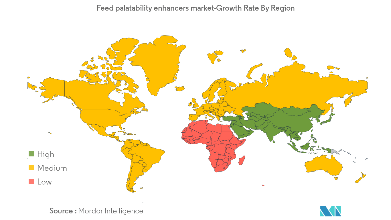 Global Feed Palatability Enhancers Market Growth Rate