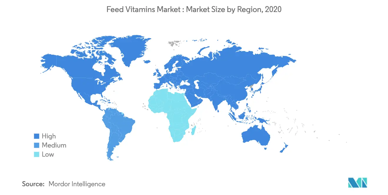 Feed Vitamins Market
