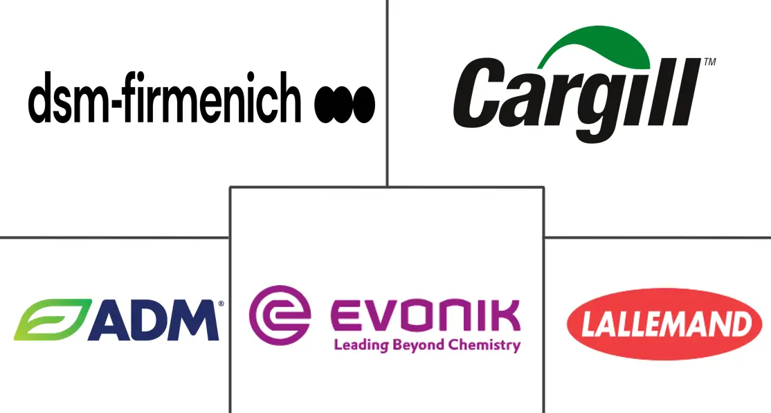 Logo delle aziende correlate