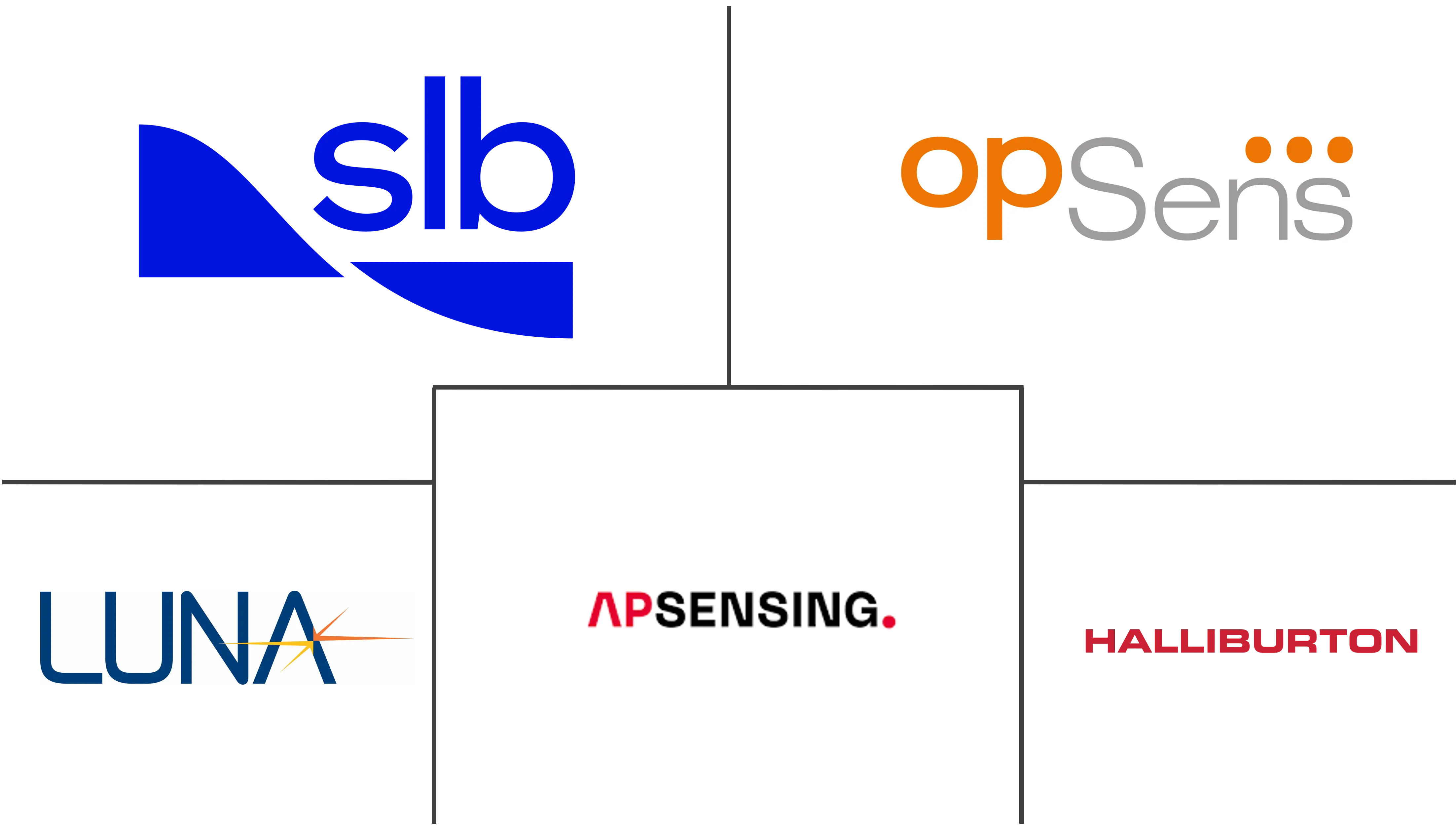 Related Companies Logo