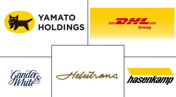 Major players in Fine Art Logistics industry