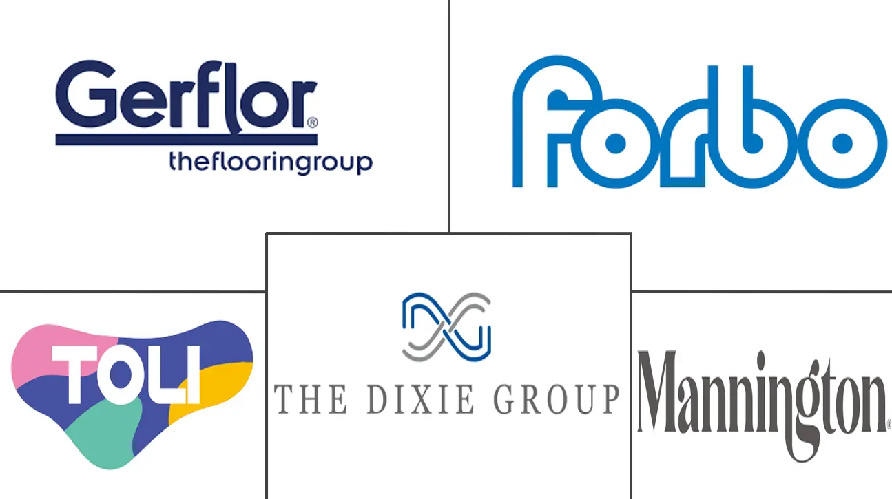  Global Floor Covering Market Major Players