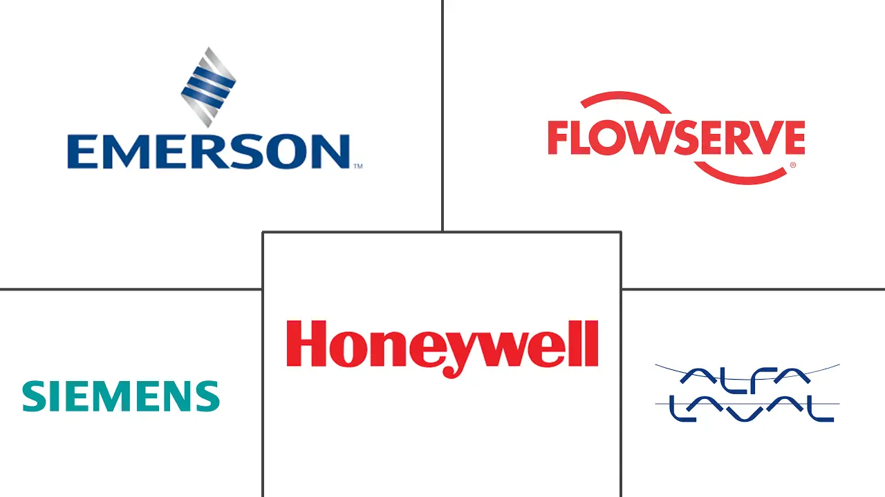 Logo delle aziende correlate