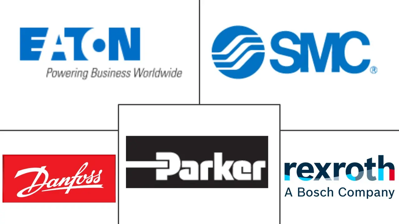 Principaux acteurs dans Marché des équipements de puissance hydraulique et pneumatique industrie
