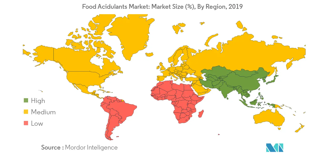 Food Acidulants Market2