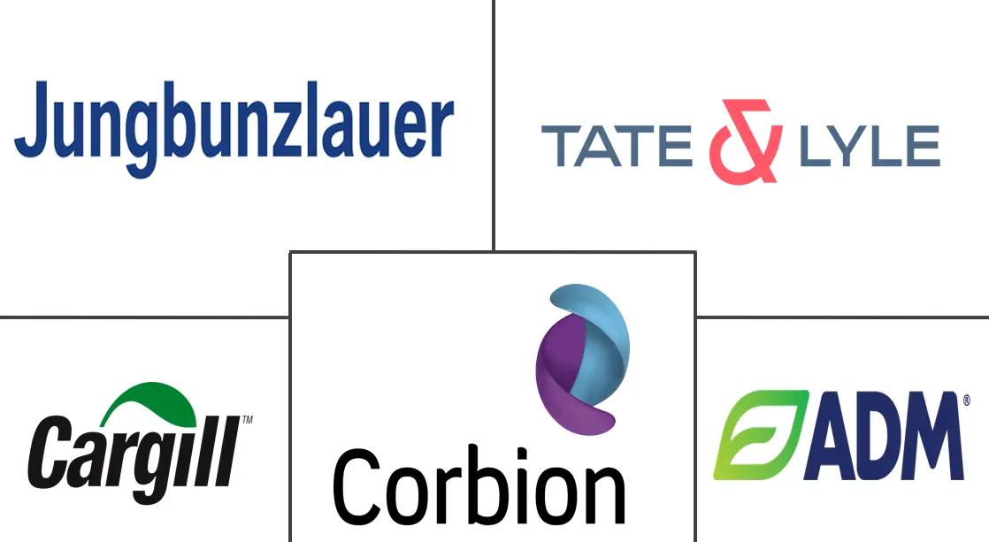Logo delle aziende correlate
