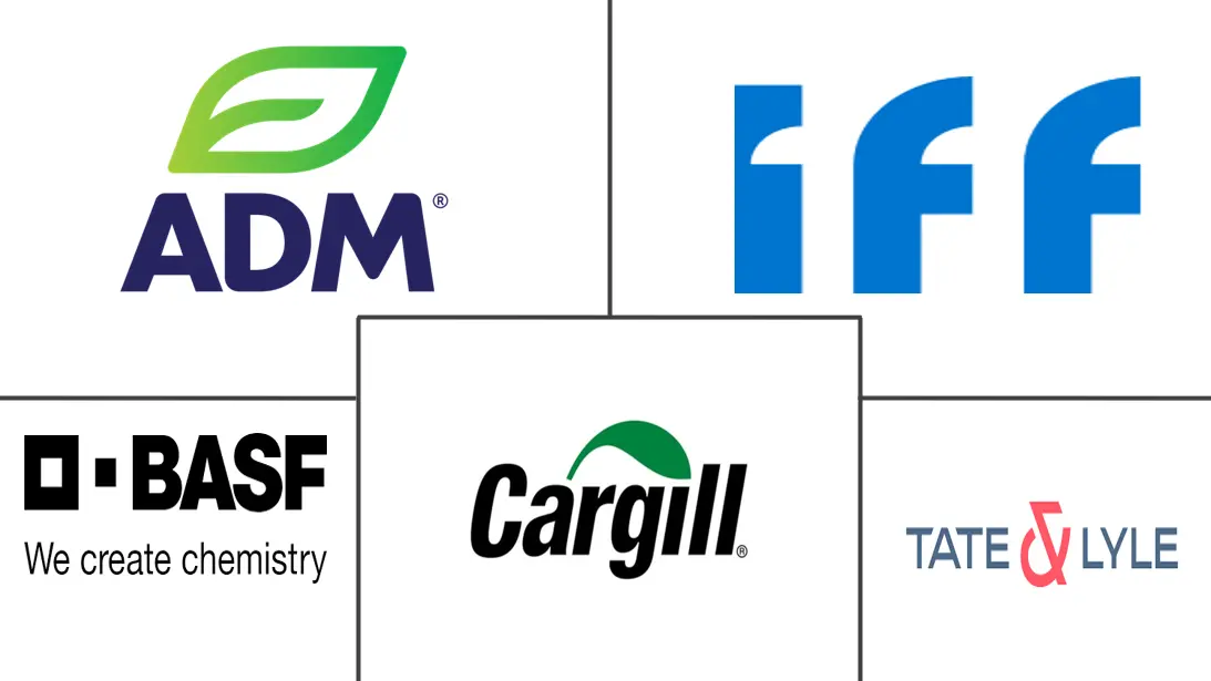 Major players in Food Additives industry