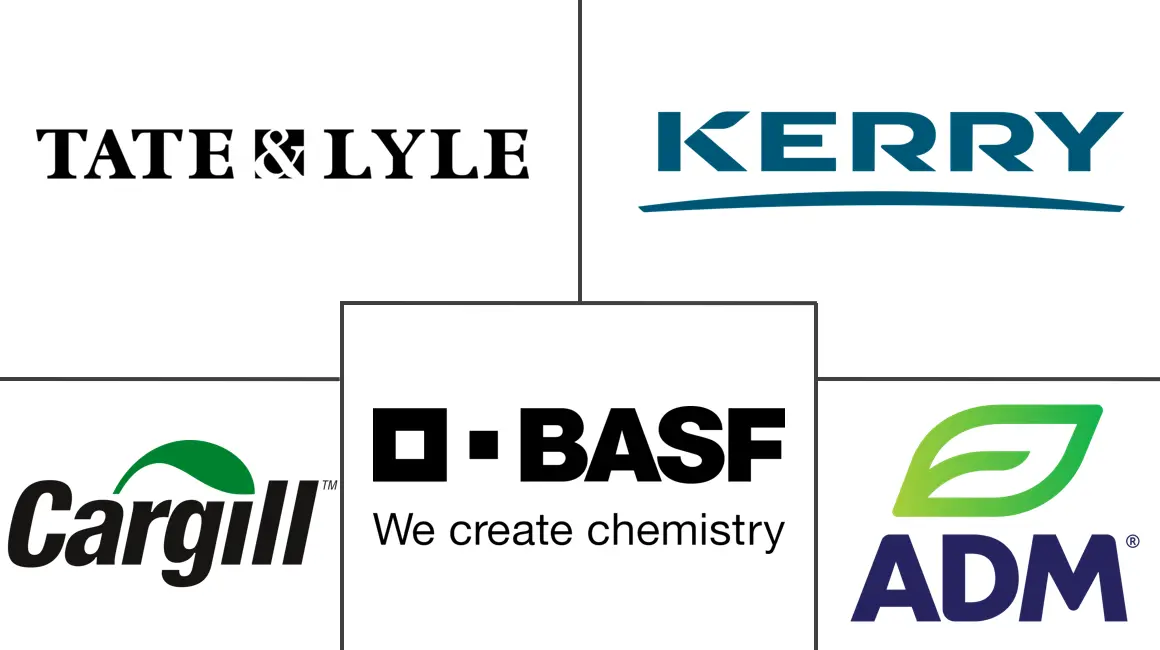 Major players in Food Additives industry