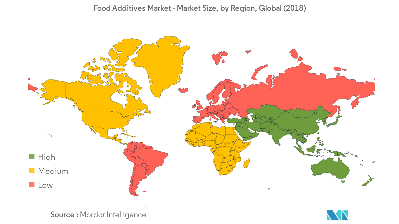 Food Additives Market2