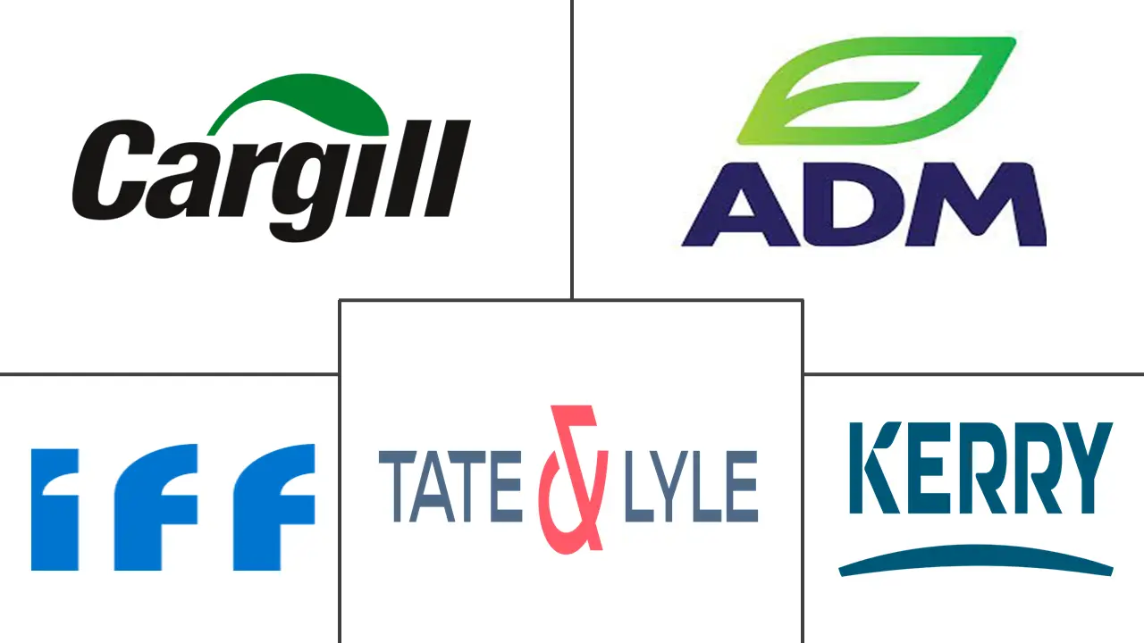 Major players in Food Hydrocolloids industry