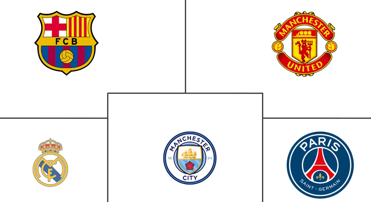 Related Companies Logo