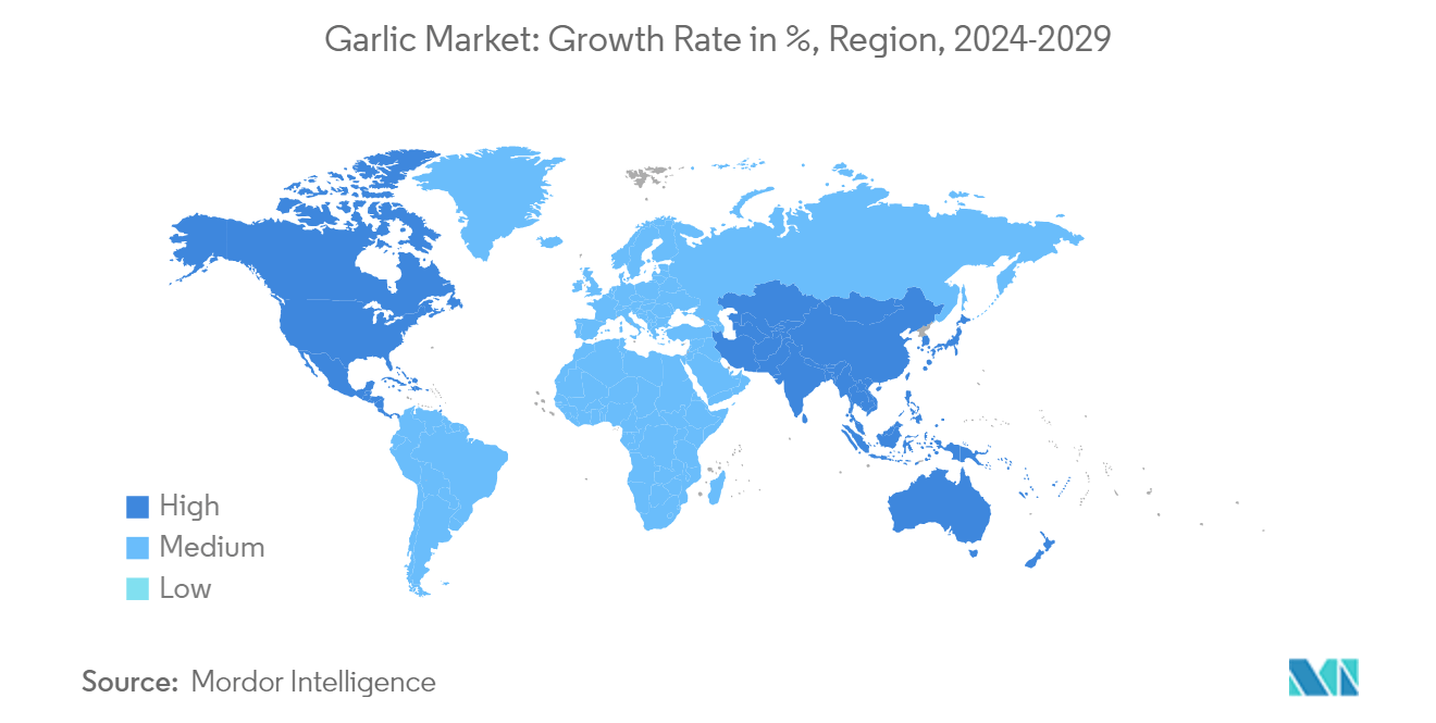 Garlic Market: Growth Rate in %, Region, 2024-2029