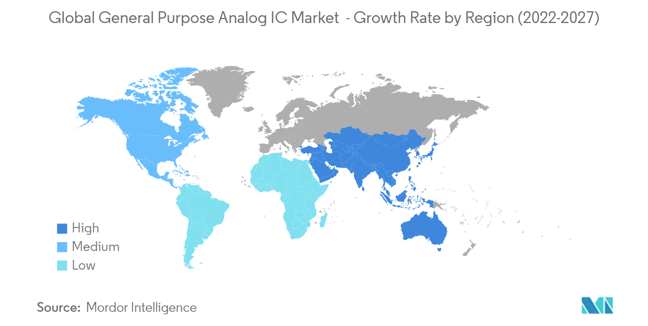 Mercado global de circuitos integrados analógicos de uso general 