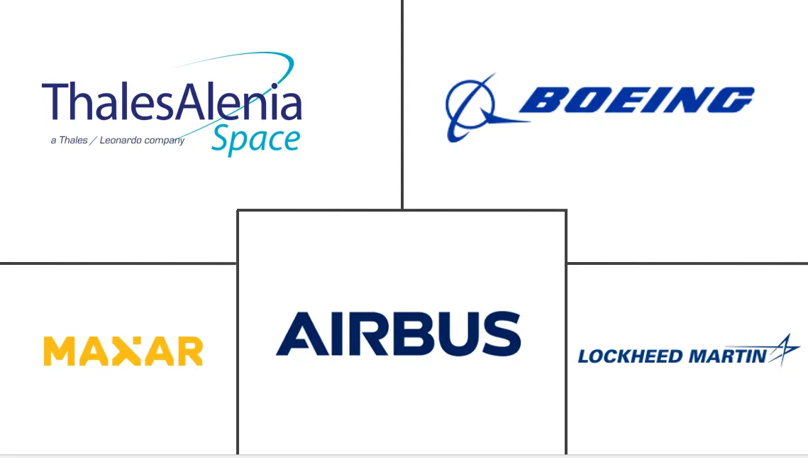 Major players in GEO Satellite industry
