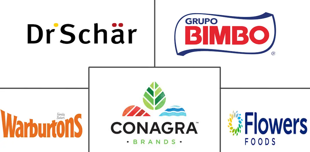 Major players in Gluten-Free Bakery industry