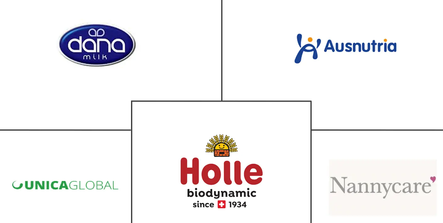 Global Goat Milk Formula Market Major Players