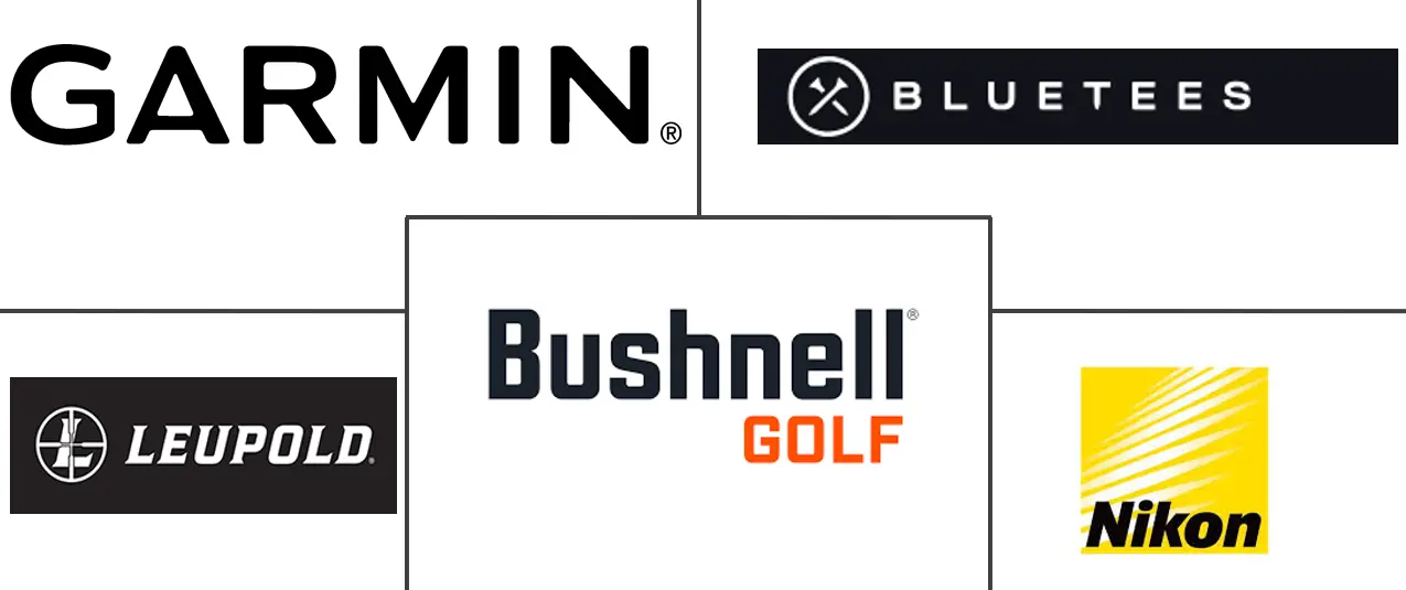 Major players in Golf Rangefinder industry