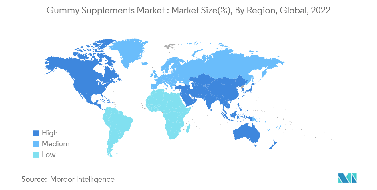Mercado de suplementos gomosos tamaño del mercado (%), por región, global, 2022